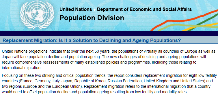 United Nations - The Department of Economic and Social Affairs, Population Division.

Replacement Migration: Is it a solution to declining and ageing populations?

United Nations projections indicate that between 1995 and 2050, the population of Japan and virtually all countries of Europe will most likely decline. In a number of cases, including Estonia, Bulgaria and Italy, countries would lose between one quarter and one third of their population. Population ageing will be pervasive, bringing the median age of population to historically unprecedented high levels. For instance, in Italy, the median age will rise from 41 years in 2000 to 53 years in 2050. The potential support ratio -- i.e., the number of persons of working age (15-64 years) per older person -- will often be halved, from 4 or 5 to 2.

Focusing on these two striking and critical trends, the report examines in detail the case of eight low-fertility countries (France, Germany, Italy, Japan, Republic of Korea, Russian Federation, United Kingdom and United States) and two regions (Europe and the European Union). In each case, alternative scenarios for the period 1995-2050 are considered, highlighting the impact that various levels of immigration would have on population size and population ageing.